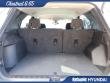 2019 Chevrolet Equinox LT w/1LT SUV