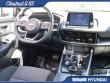 2023 Nissan Rogue SV SUV