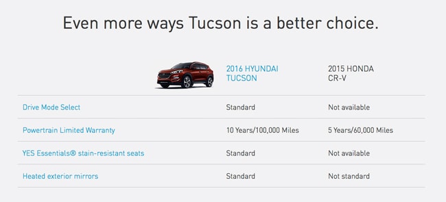 Even More Ways Tucson is a Better Choice