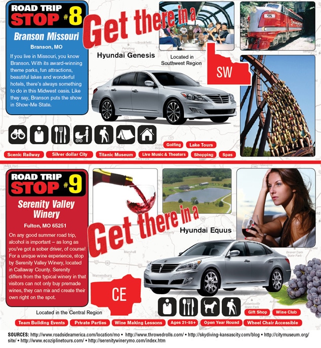9 Fun Things to do in Missouri: Summer Road Trip Edition 9 Fun Things to do in Missouri: Summer Road Trip Edition