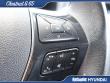 2018 Ford Explorer Limited SUV