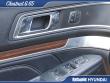 2018 Ford Explorer Limited SUV
