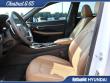 2021 Hyundai Sonata Limited Sedan