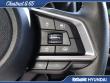 2024 Subaru Forester Limited SUV