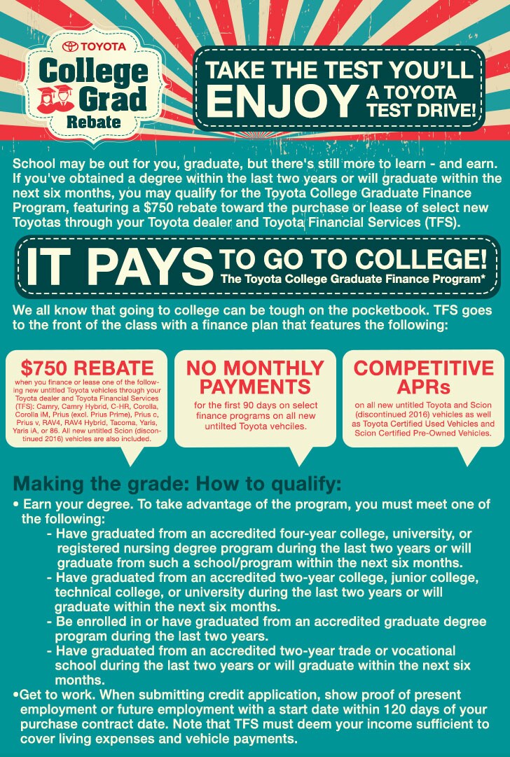 Toyota College Graduate Rebate Program Toyota Financing Rebates 