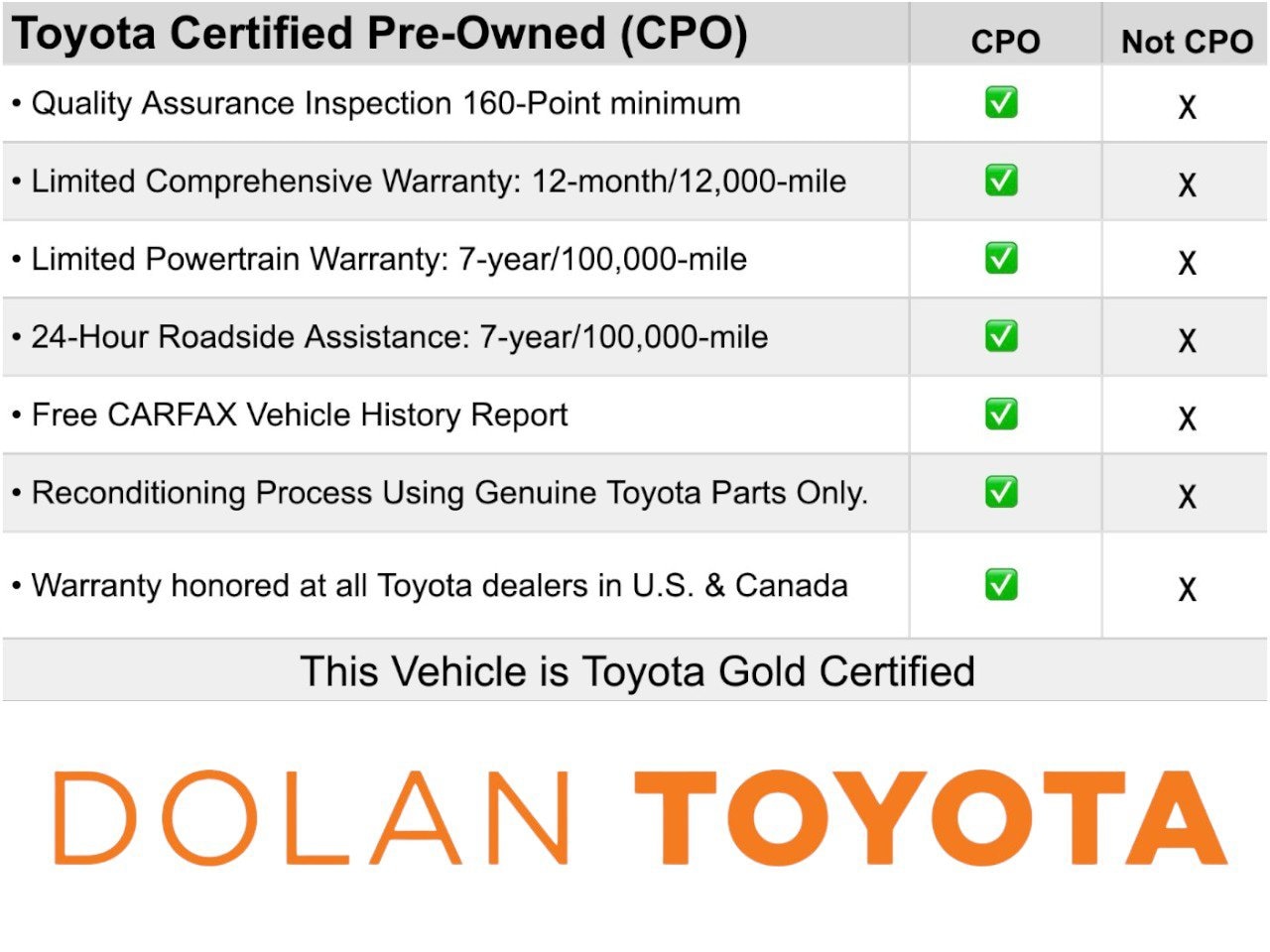 2022 Toyota 4Runner TRD Off-Road Premium - Photo 6
