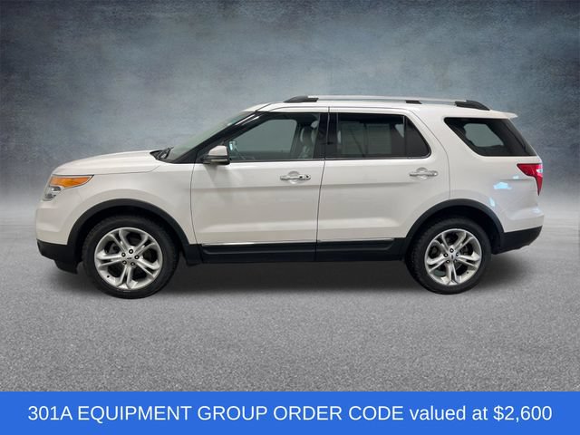 Used 2013 Ford Explorer Limited with VIN 1FM5K8F82DGA21422 for sale in Dubuque, IA