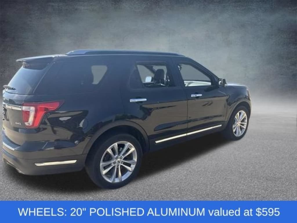 Used 2019 Ford Explorer Limited SUV