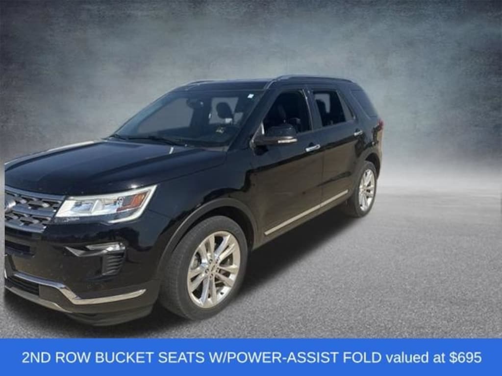 Used 2019 Ford Explorer Limited SUV