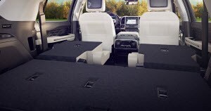 2018 Ford Expedition Cargo Space