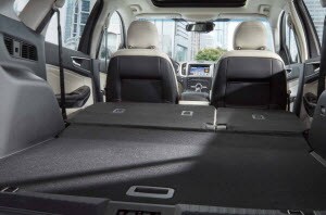 2018 Ford Edge Cargo Capacity