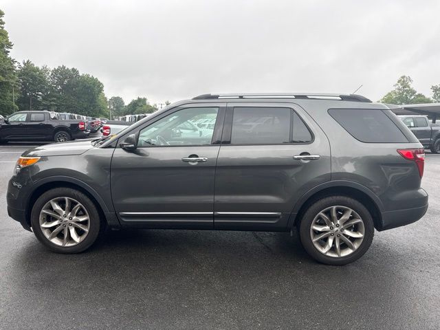 Used 2015 Ford Explorer Limited with VIN 1FM5K8F85FGB23039 for sale in Glen Allen, VA