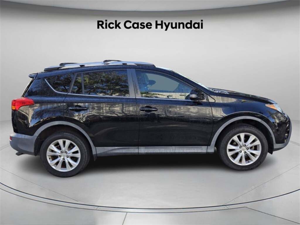 Used 2015 Toyota RAV4 Limited SUV