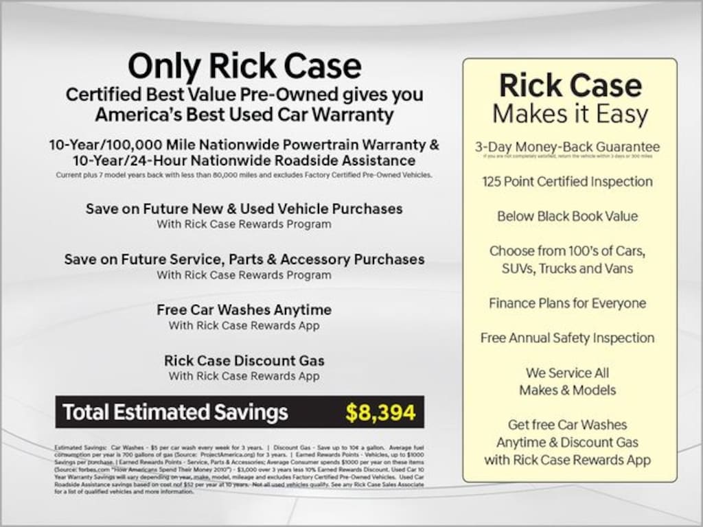 Used 2022 Buick Encore Preferred SUV