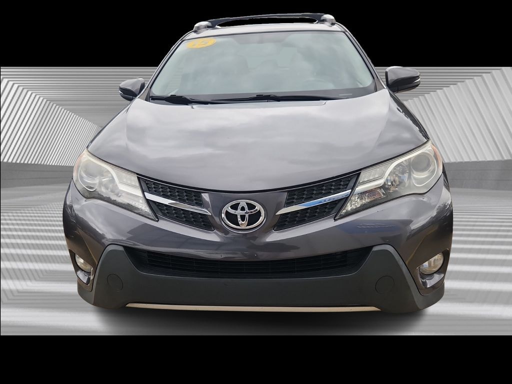 Used 2015 Toyota RAV4 Limited SUV