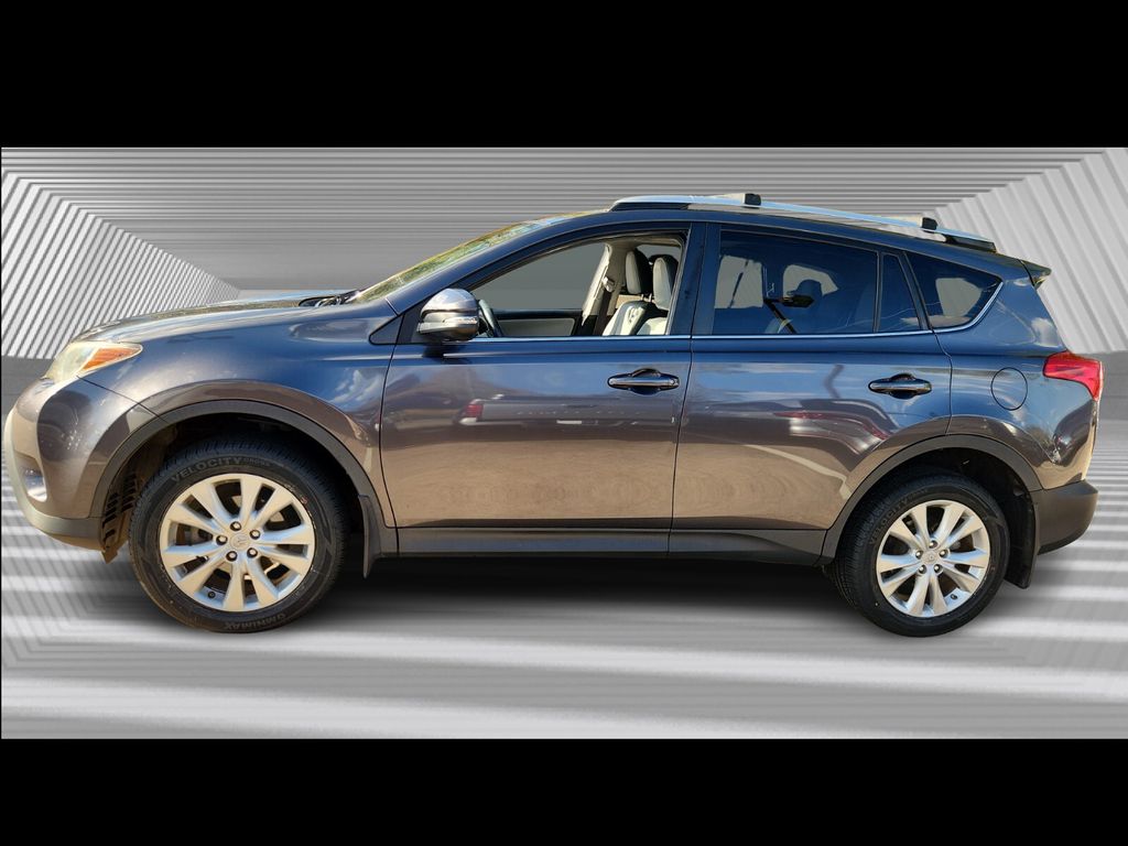 Used 2015 Toyota RAV4 Limited with VIN JTMYFREV1FJ042190 for sale in Roswell, GA