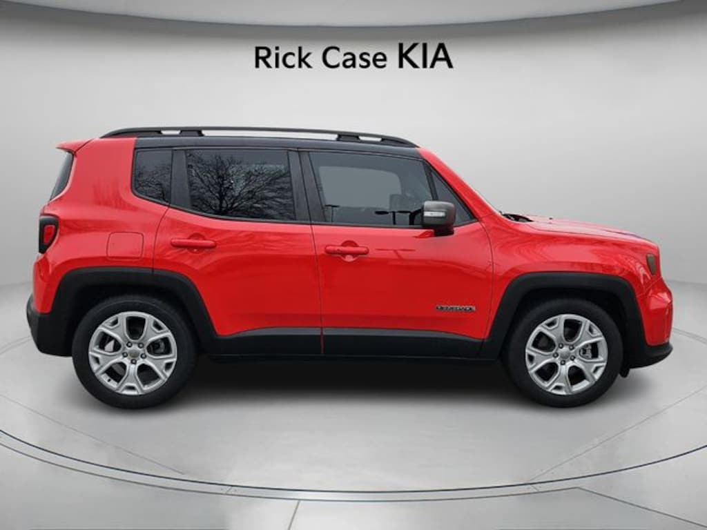 Used 2020 Jeep Renegade Limited SUV