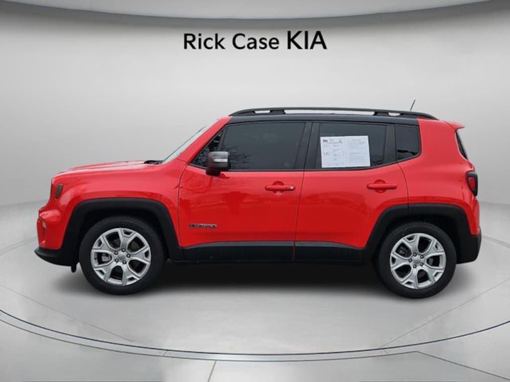 Used 2020 Jeep Renegade Limited SUV