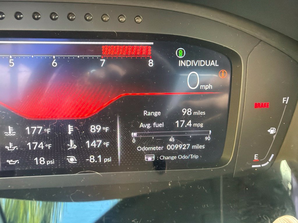 Used 2024 Honda Civic Type R Hatchback