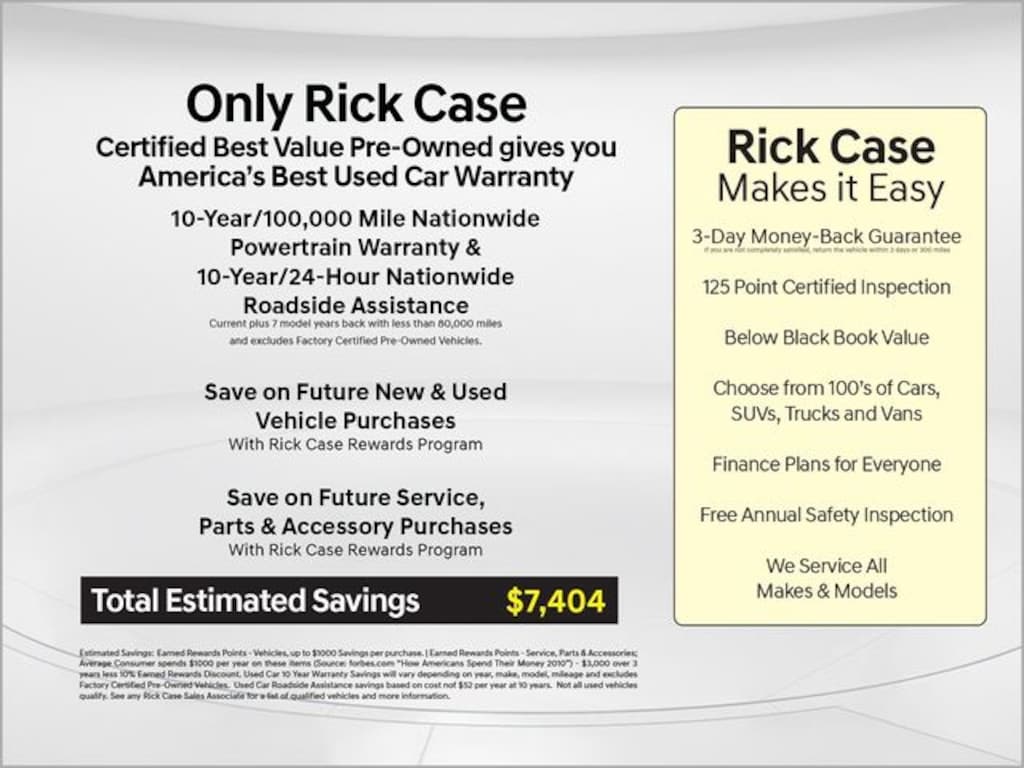 Certified 2025 Mazda CX-5 2.5 Turbo Premium SUV