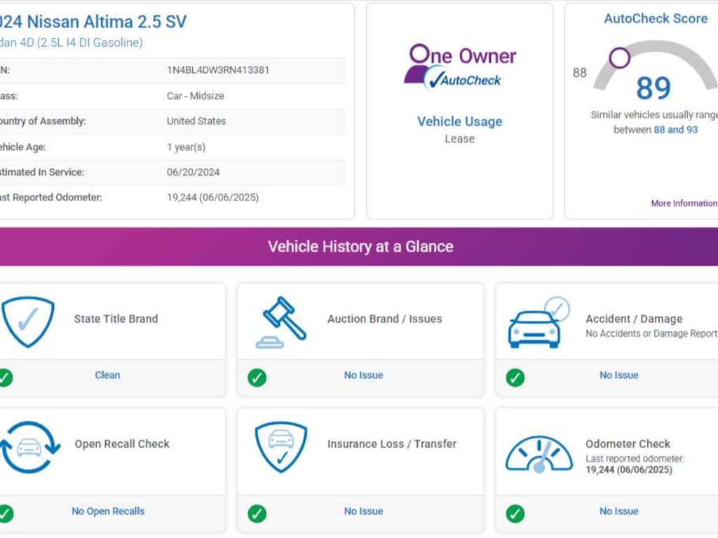 Used 2024 Nissan Altima 2.5 SV AWD Sedan