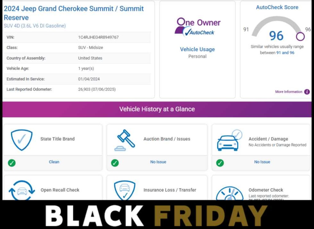 Used 2024 Jeep Grand Cherokee Summit Reserve 4x4