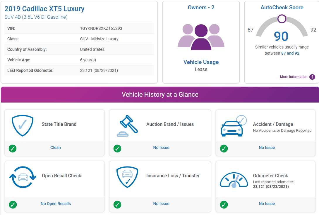 Used 2019 Cadillac XT5 Luxury with VIN 1GYKNDRSXKZ165293 for sale in Monticello, IL