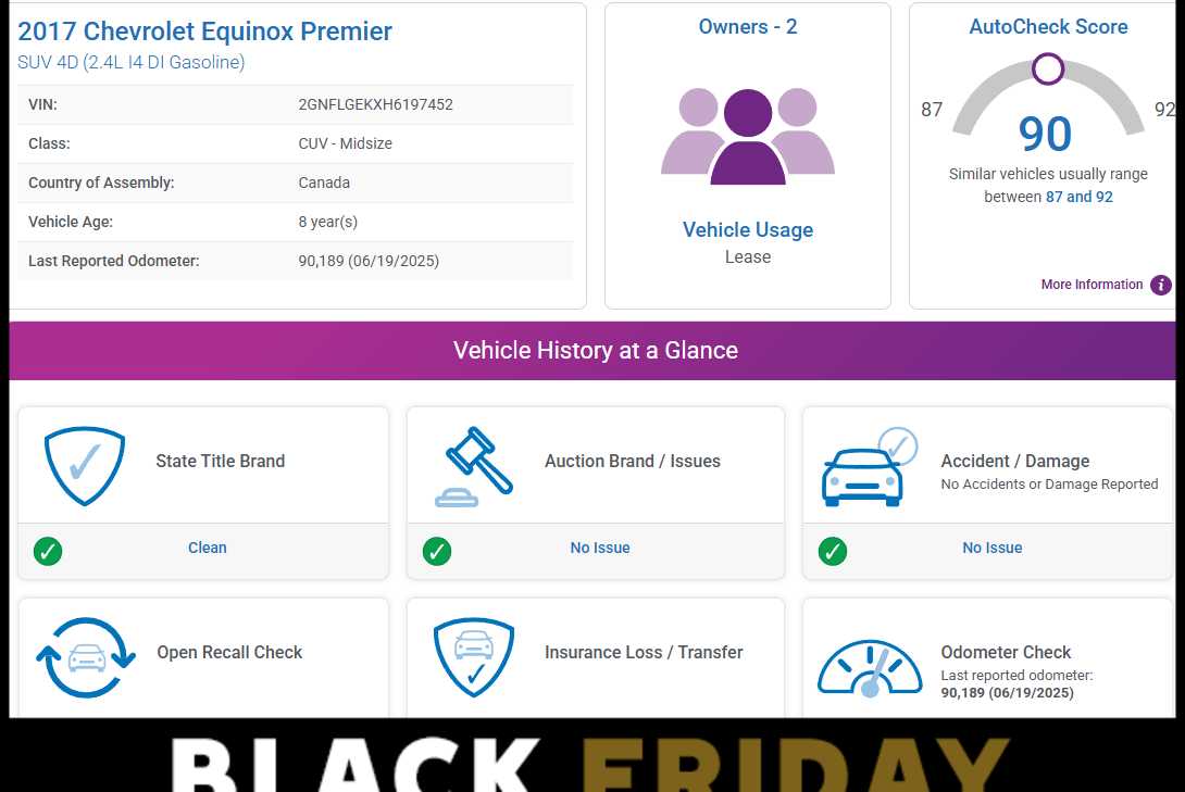 Used 2017 Chevrolet Equinox Premier with VIN 2GNFLGEKXH6197452 for sale in Monticello, IL