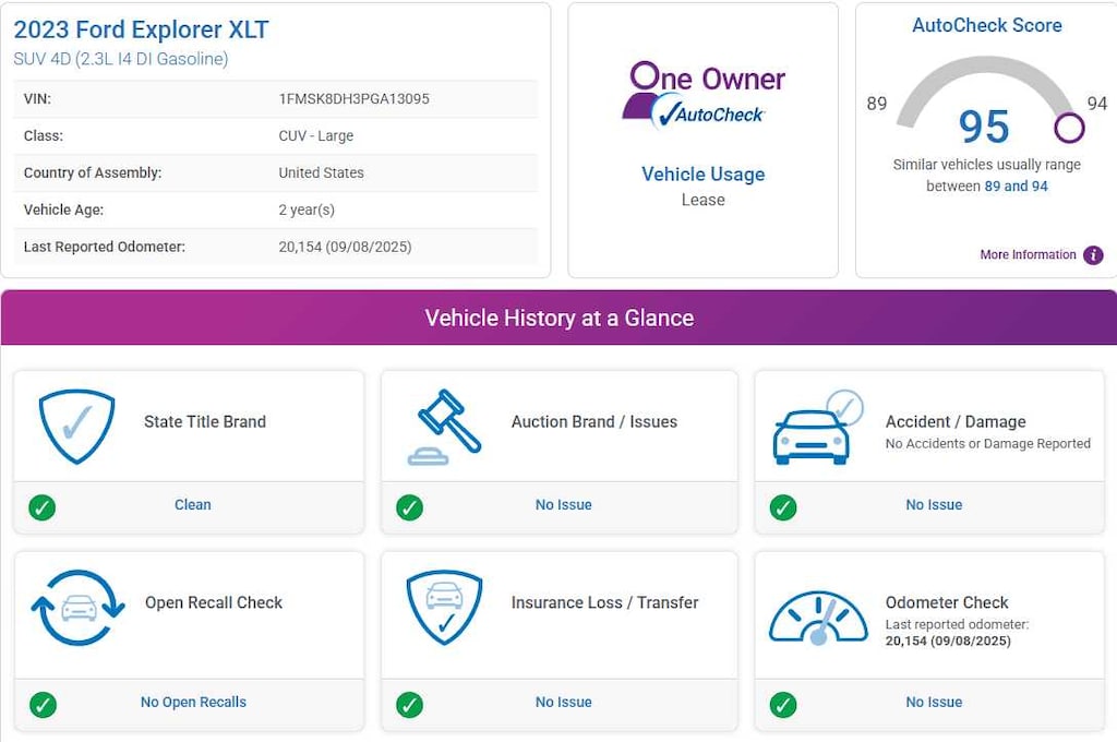Used 2023 Ford Explorer XLT 4WD
