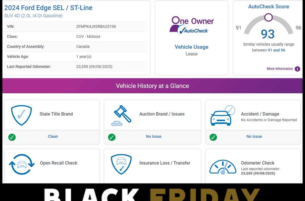 Used 2024 Ford Edge SEL AWD