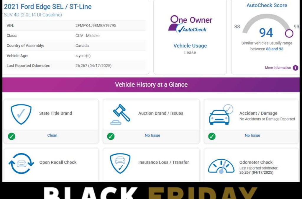 Used 2021 Ford Edge SEL AWD