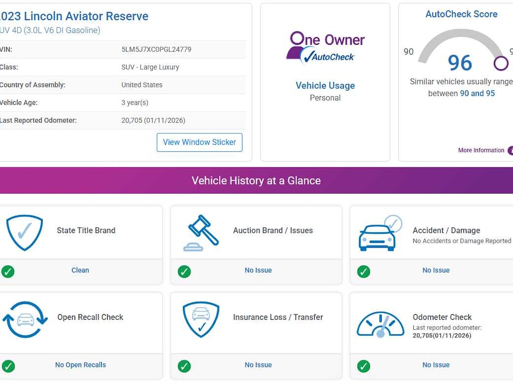 Used 2023 Lincoln Aviator Reserve AWD