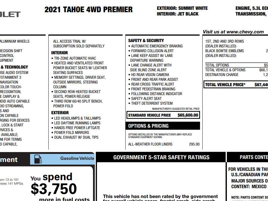 Used 2021 Chevrolet Tahoe Premier with VIN 1GNSKSKD2MR131583 for sale in Monticello, IL