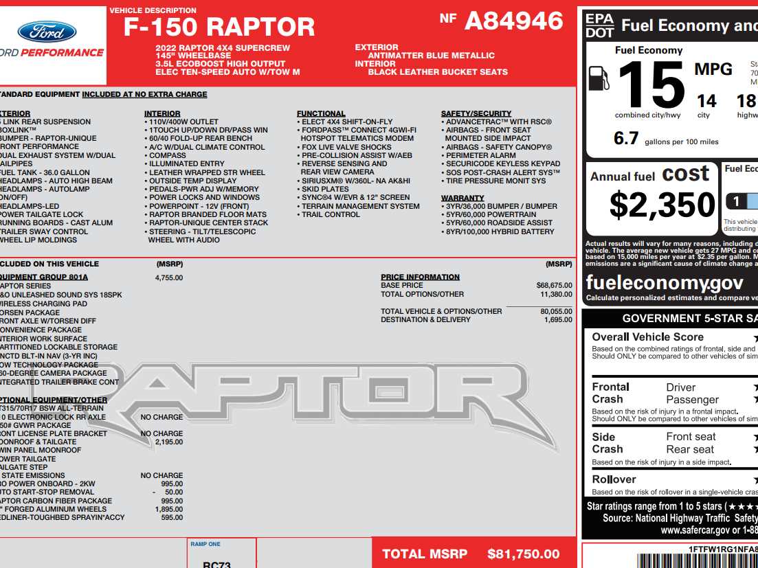 Used 2022 Ford F-150 Raptor with VIN 1FTFW1RG1NFA84946 for sale in Monticello, IL
