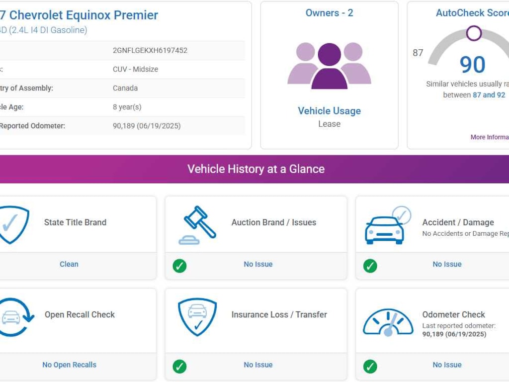 Used 2017 Chevrolet Equinox Premier AWD