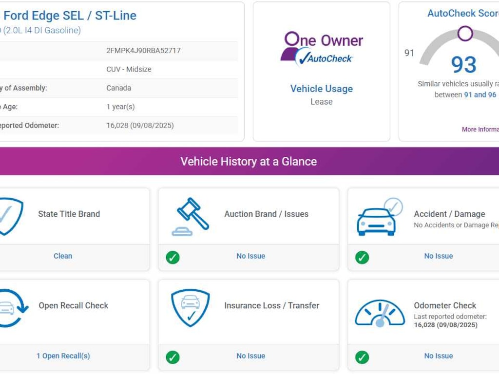 Used 2024 Ford Edge SEL AWD