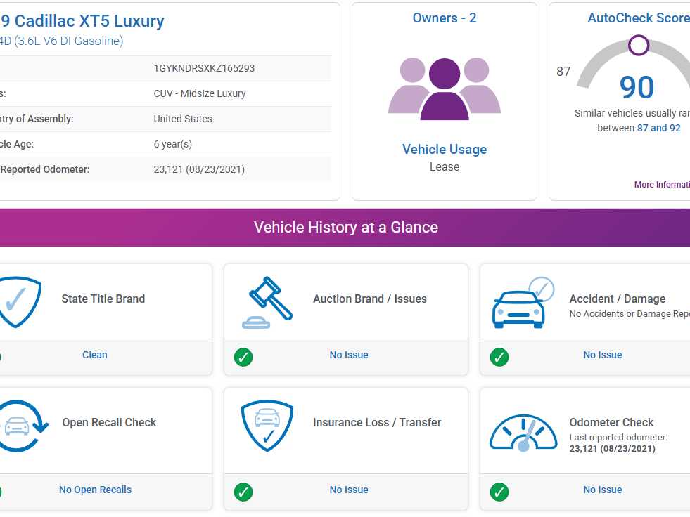 Used 2019 Cadillac XT5 Luxury with VIN 1GYKNDRSXKZ165293 for sale in Monticello, IL