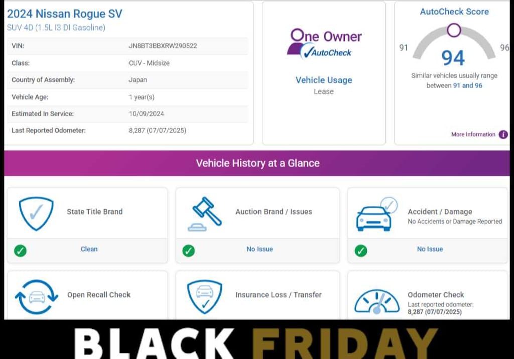 Used 2024 Nissan Rogue SV AWD