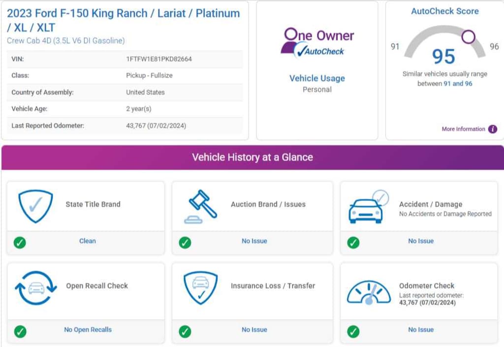 Used 2023 Ford F-150 XLT 4WD Supercrew 5.5 Box 4WD SuperCrew 5.5 Box