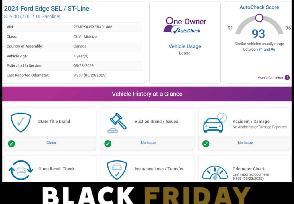 Used 2024 Ford Edge SEL AWD