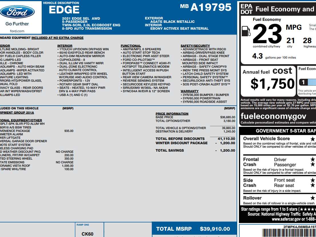 Used 2021 Ford Edge SEL with VIN 2FMPK4J98MBA19795 for sale in Monticello, IL