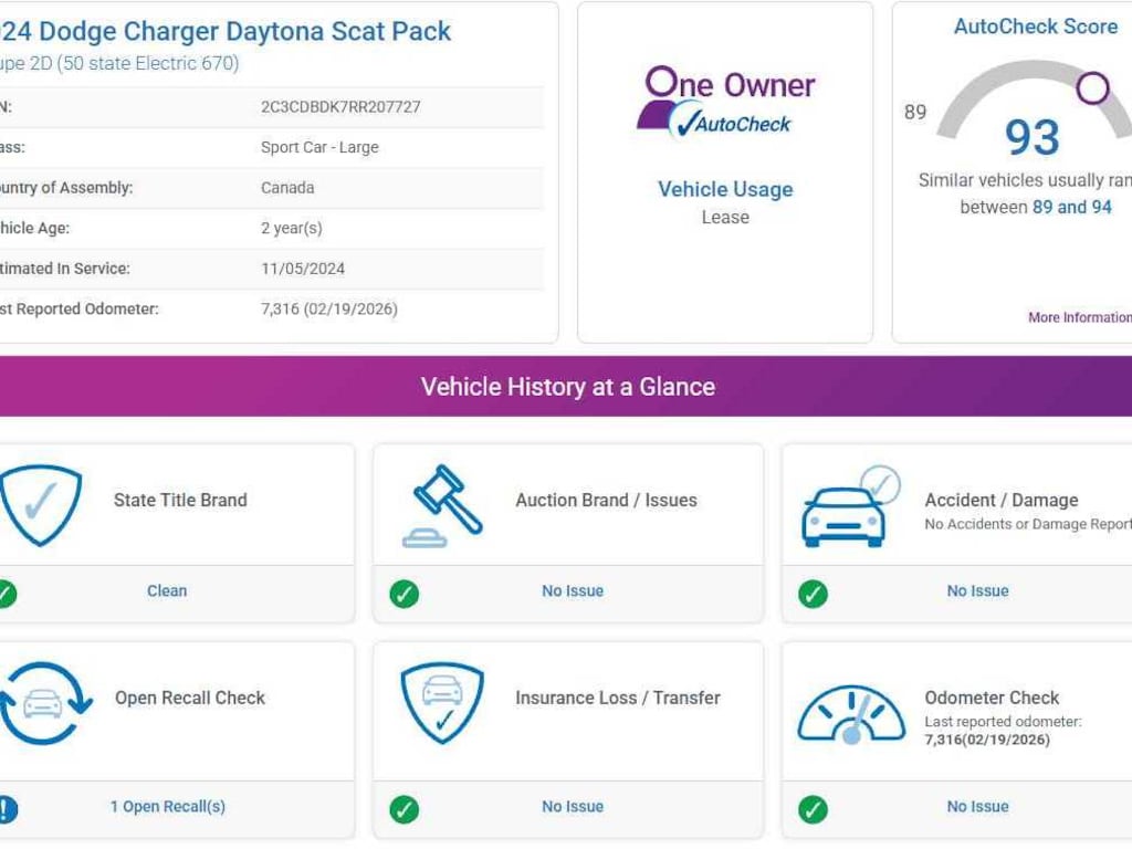 Used 2024 Dodge Charger Daytona Scat Pack AWD