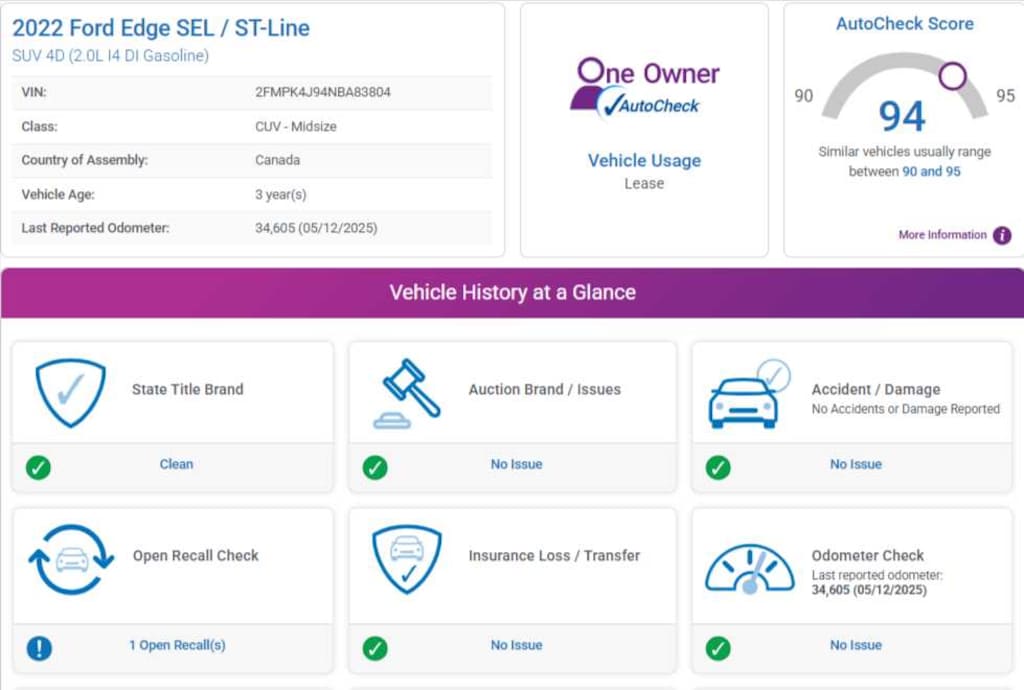 Used 2022 Ford Edge SEL AWD