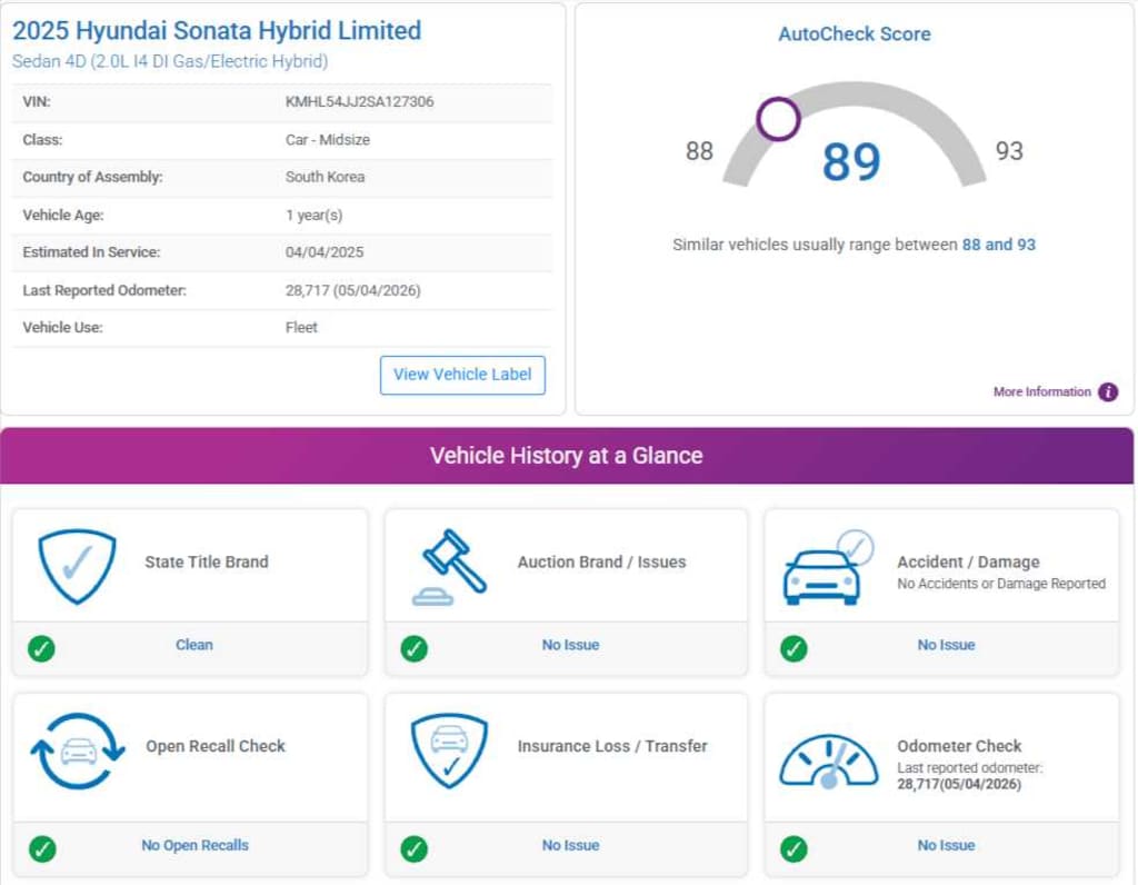 Used 2025 Hyundai Sonata Hybrid Limited FWD