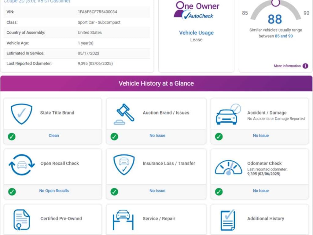 Used 2024 Ford Mustang GT Premium Fastback