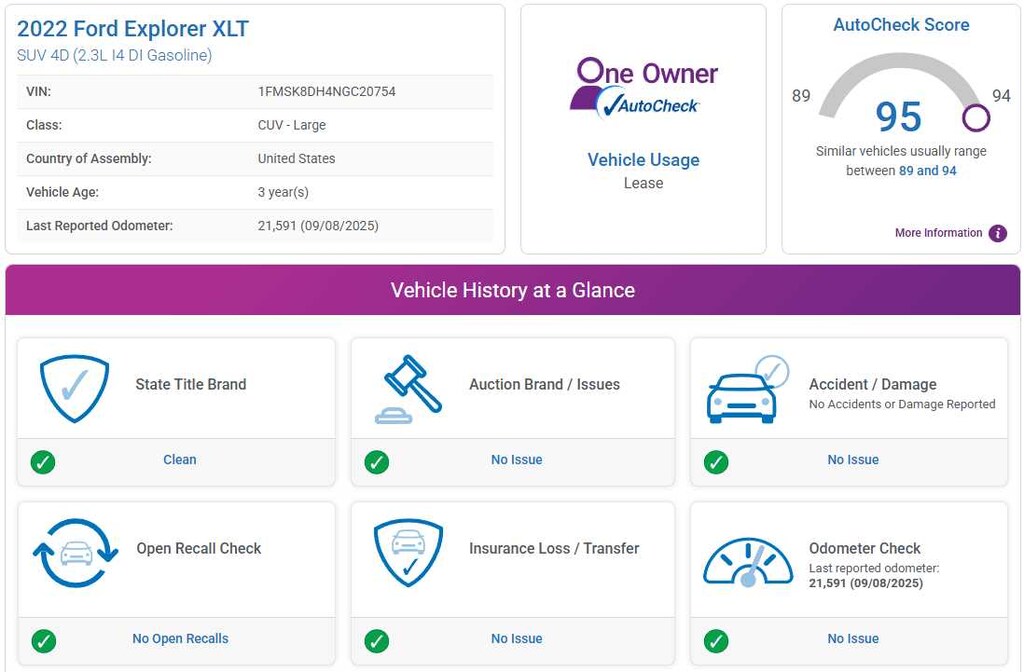 Used 2022 Ford Explorer XLT 4WD