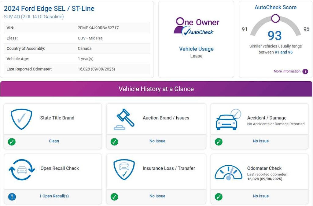 Used 2024 Ford Edge SEL AWD