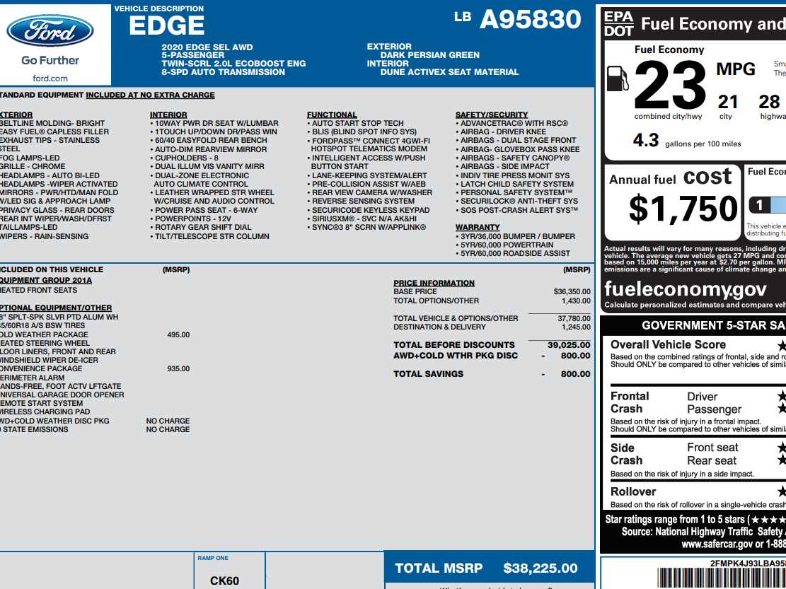 Used 2020 Ford Edge SEL with VIN 2FMPK4J93LBA95830 for sale in Monticello, IL