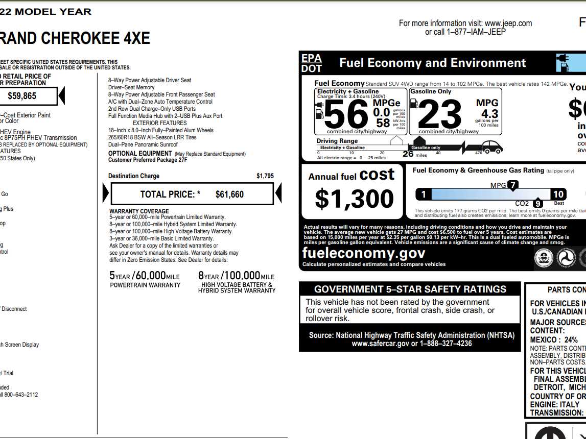 Used 2022 Jeep Grand Cherokee 4xe with VIN 1C4RJYB62N8757298 for sale in Monticello, IL