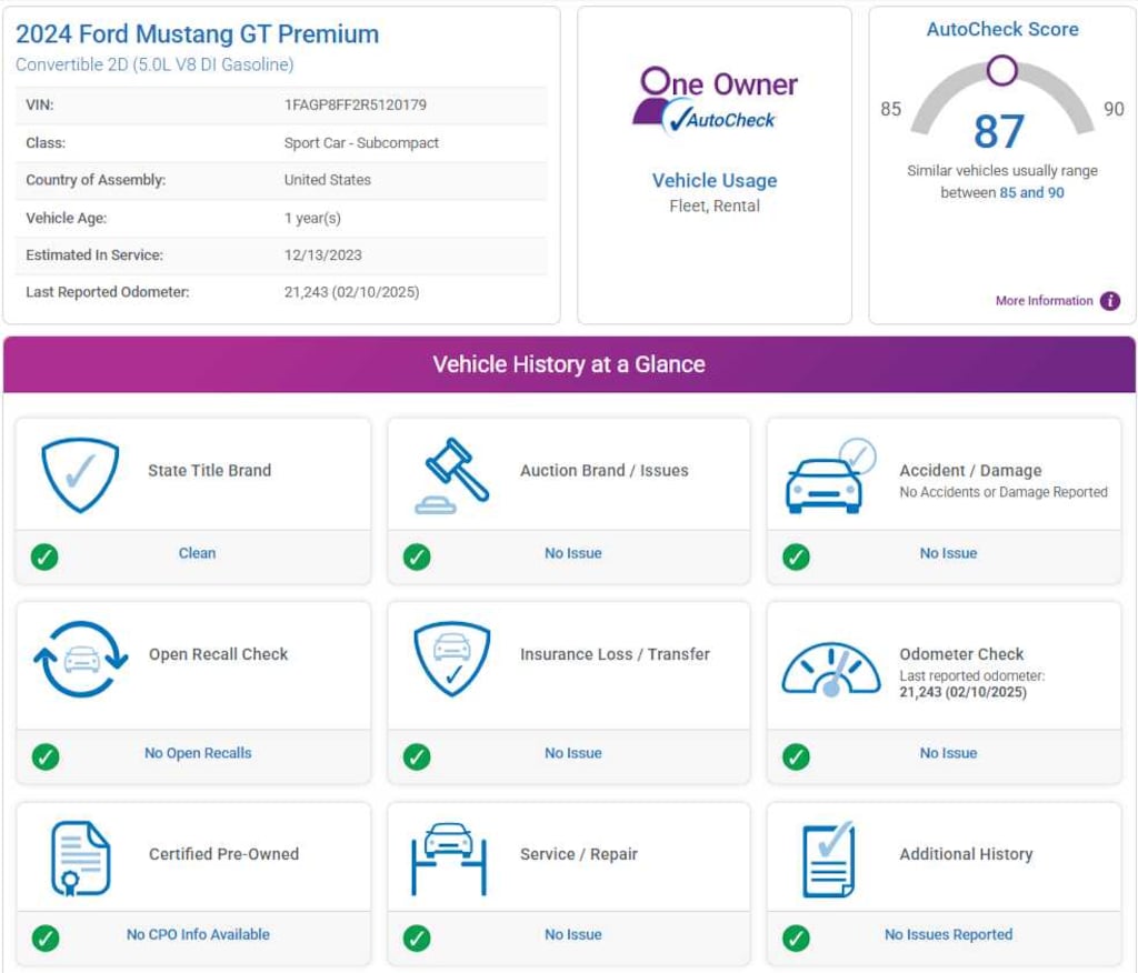 Used 2024 Ford Mustang GT Premium Convertible